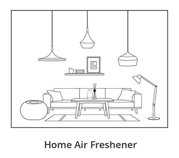 Home air freshener manufacturer